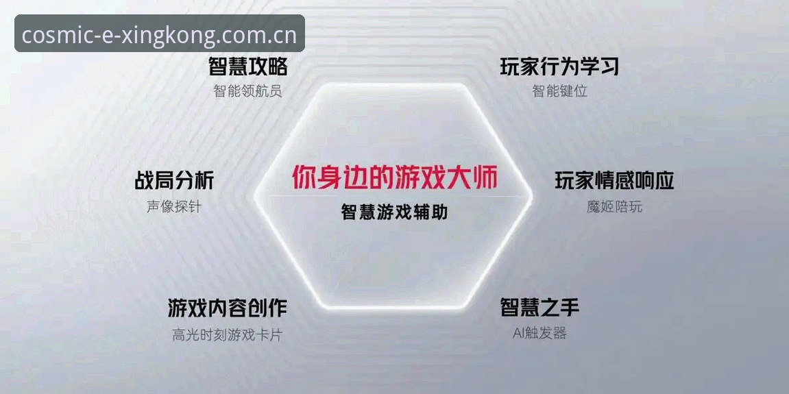 XINGKONG中国站电竞赔率实时更新安全吗 星空体育官网电竞赔率实时更新机制深度分析:从数据安全看XINGKONG中国站可靠性